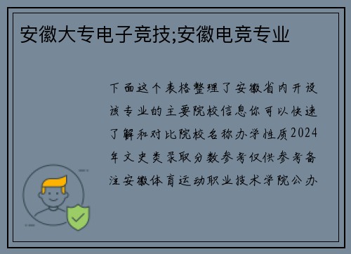 安徽大专电子竞技;安徽电竞专业